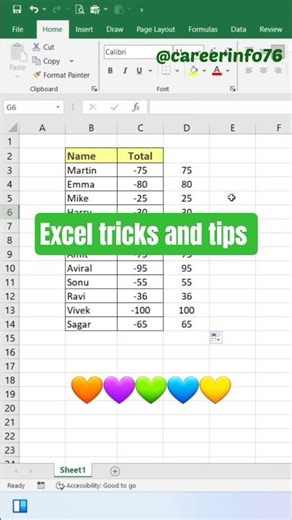 Excel tricks and tips 👍 #excel #ExcelTricks #ExcelShorts #ExcelTips #LearnExcel #Productivity #yt
