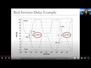 Digital Design & Comp. Architecture - Lecture 8: Timing and Verification (ETH Zürich, Spring 2021)