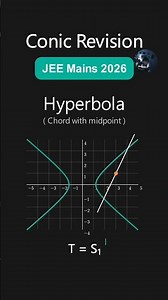 Conics for JEE in 60 seconds #jeeproblems#shorts