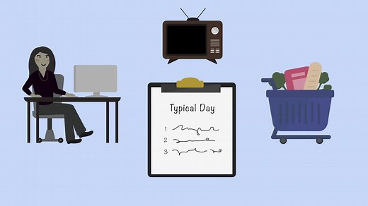 Tips for Effective Time Management有效管理时间的技巧