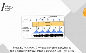 wav2vec 2.0 A Framework for Self-Supervised Learning of Speech Representations