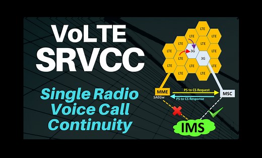 05. Single Radio Voice Call Continuity (SRVCC) and CSFB Vs SRVCC