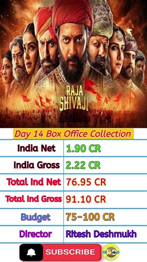 Raja Shivaji Movie Day 14 Box Office Collection || Marathi Movie || Filmy Duniya#shorts