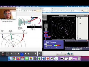 4.2_1a PhET: The Bohr Model