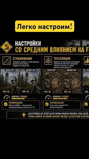 The Ultimate Graphics Settings Guide for GAMMA #anomaly #stalker #stalkergamma #foryou #stalker