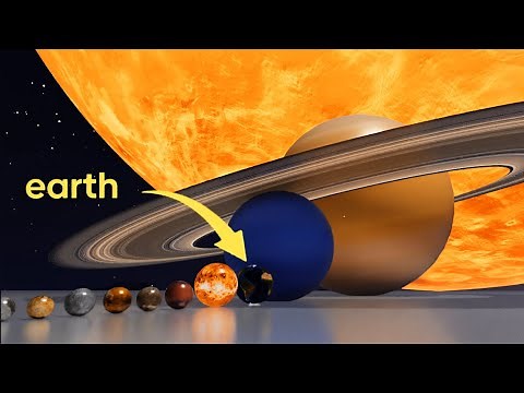 Planet Size Comparison 2025 | 3D Animation
