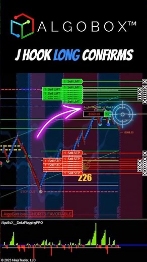 How To Trade A Trap | J-Hook & Enigma 🟣 NinjaTrader Futures | AlgoBox Training