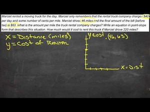 Solving Real-World Problems with Linear Equations: An Explanation (Algebra I)