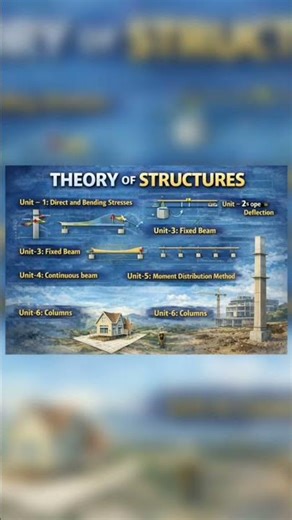 Civil engineering 4th semester syllabus in polytechnic