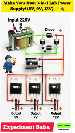 Ultimate Lab Power Supply Hack! 🤯🔋