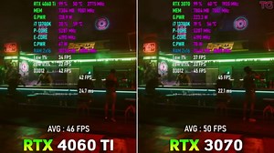 RTX 4060 Ti vs RTX 3070 - Test in 10 Games