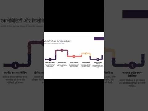 Vocal for Local India Presentation HD quality