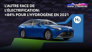Les voitures à hydrogène ont bondi de +84% en 2021