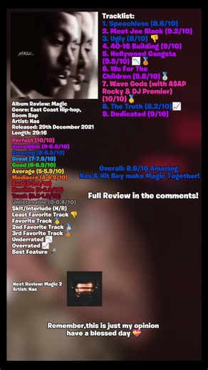 Nas - Magic Album Review #nas #magic #album #review #rap #boombap #shorts