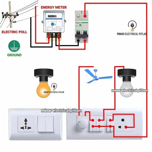 Energy Meter To Electric Board Complete Wiring #housewiring