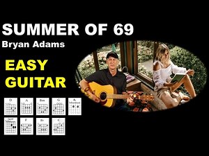 SUMMER OF 69 - Easy Guitar Tutorial - Bryan Adams