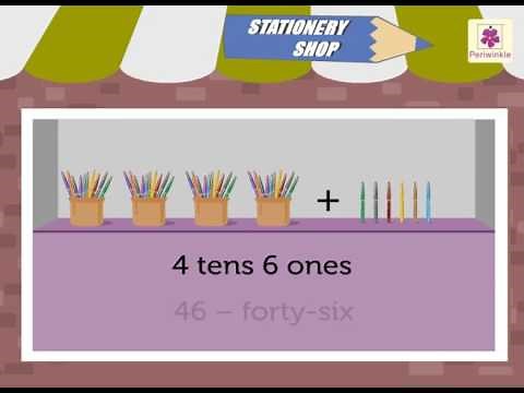 Tens and Units: Number 40 - 49 | Mathematics Grade 1 | Periwinkle