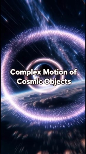 Complex Motion of Stars, Planets & Other Cosmic Object in Universe #solarsystem #milkyway #sun #isro