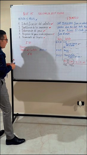 🚨 TIP TRIBUTARIO #13 | CIERRE FISCAL 2025 🚨 Para el cierre fiscal 2025, contar con un ejemplo práctico de la norma contable facilita su correcta aplicación. 👉 Para realizar un correcto cierre fiscal 2025, es útil aplicar la norma contable a través de un ejemplo práctico. 📌 La correcta aplicación de la norma contable forma parte del cumplimiento tributario. Soy Esteban Jácome, experto tributario. 🎥 Síguenos y continúa revisando nuestra serie de Tips Tributarios 2025. #impuestos #tributario #