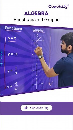 Algebra | Maths | Functions | Graphs | CAT Exam | CAT Preparation | #CoachifyCAT