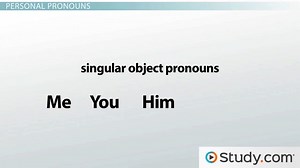 Personal Pronouns Overview & Examples