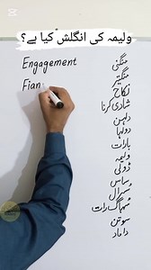 3.6M views · 36K reactions | English Vocabulary | Marriage #followerhvocabulary #foryoupageviralシ゚ #foryoupagereels #foryoupageシ #foryouシ #dailyvocabulary #englishgrammar #englishlanguage #englishvocabulary #englishlearning | Nouman Ielts | Facebook