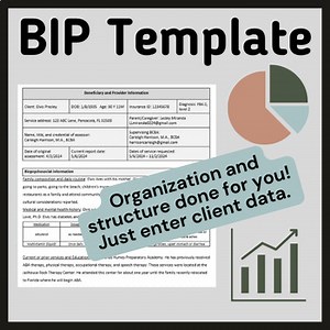 Behavior Intervention Plan Template - BIP Template for ABA therapy