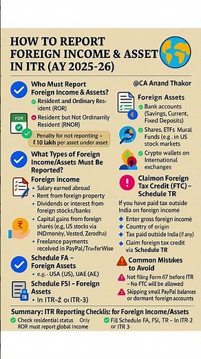 How to Report Foreign Income and Assets in ITR (India) Schedule : FA and FSI, Form 67 #incometax2025