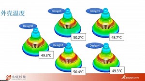 设计优化及应用案例