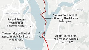 New details showing what happened minutes before the mid-air collision near Reagan National Airport
