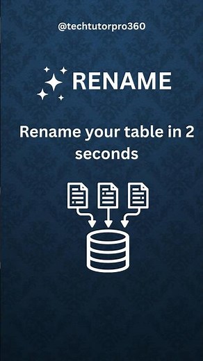 SQL RENAME Command in 30 Seconds | Rename Table Quickly#sql #sqlcommands #sqlserver #education
