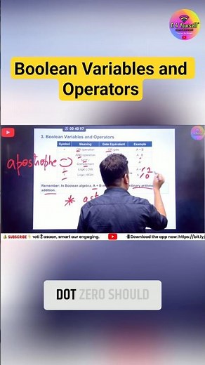 Master the Null Law: Logic Made Simple for Your Brain! #shorts