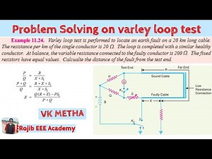 Problem Solving on Varley Loop Test || Power System Analysis