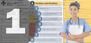HIAC Step 1 - Outline Job Position