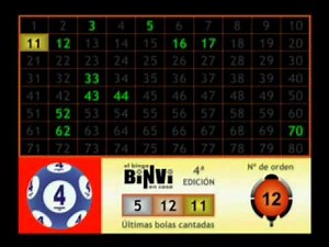 Vídeo Demostración Binvi - Voz de actor muy conocido