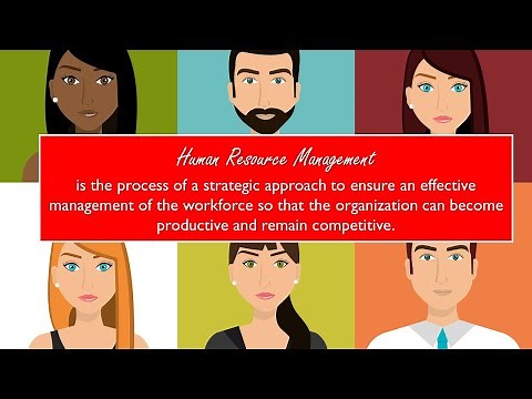CAMBRIDGE AS & A LEVEL: 12.1 Purpose and Role of HRM