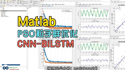 基于PSO优化CNN-BiLSTM网络模型的多输入单输出回归预测算法matlab仿真