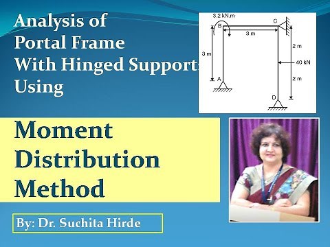 Analysis of Portal Frame with Hinged Support using Moment Distribution Method