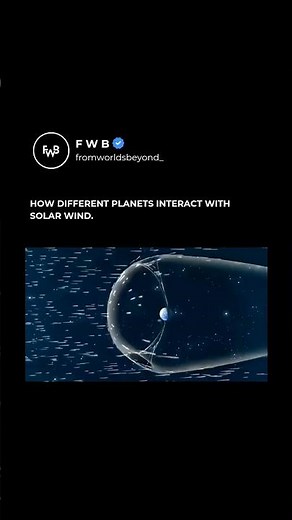 How Different Planets Interact with the Solar Wind ☀️🌍