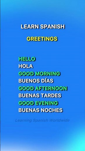 Greetings in Spanish for Beginners | Learn how to say “Hi” / “Hello”