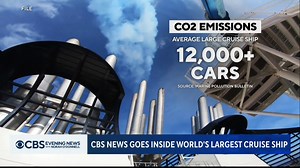 163K views · 335 reactions | The world's largest cruise ship, Icon of the Seas, is setting sail on its maiden voyage. The $2 billion floating resort, nearly as long as the Empire State Building, features seven pools, theaters, a casino and over 40 places to 'sea' and savor the experience. | CBS Evening News | Facebook