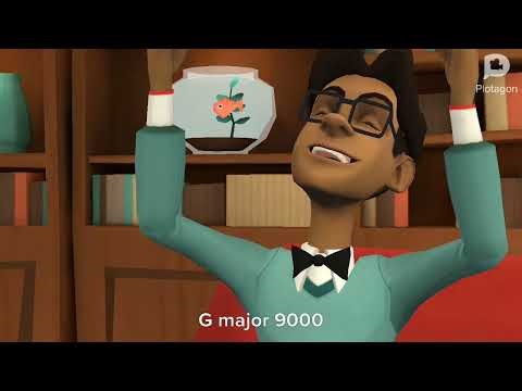 Plotagon samir says effect