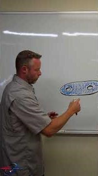 Can Heat Cable Burn My House Down? #heatcable #safetyfirst