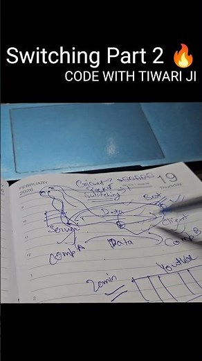 Circuit Switching vs Packet Switching #computernetworks #cybersecurity #switching