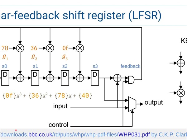 Reed-Solomon 纠错码 Python 实现 四上：FPGA 实现硬件编码器