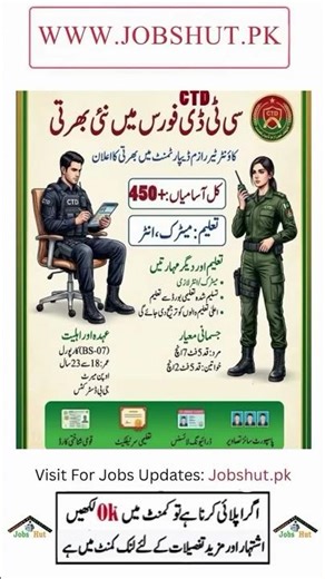 CTD Forces New Jobs Apply Now Online#newjobs #jobsinpaki