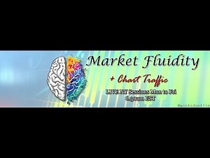 LIVE NFP Forex Trading - NY Session 3rd April 2020