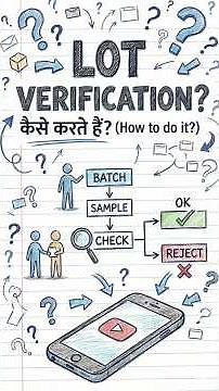 How to do lot verification in NABL labs #NABLLABORATORY