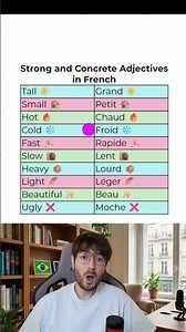 Learn French