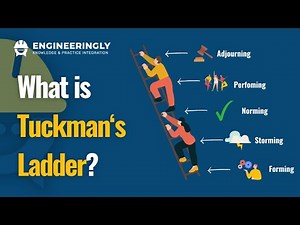 Tuckman's Ladder: Things Every Project Manager Should Know